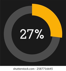 27 percent circle chart infographic template.Circle percentage diagram on black background vector illustration.