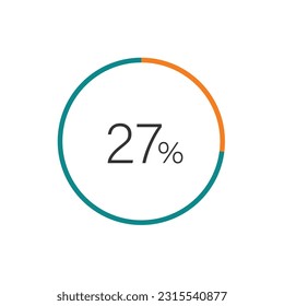27% percent circle chart symbol. 27 percentage Icons for business, finance, report, downloading.