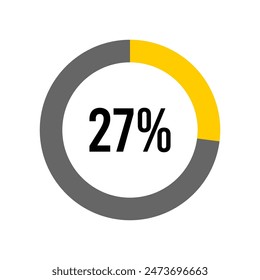 27% Prozent Diagrammmeter von Ready-to-Use für Webdesign, Benutzeroberfläche oder Infografik -