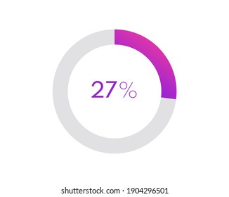 27 percent pie chart. Circle diagram business illustration, Percentage vector infographics