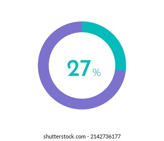 27 Percentage pie diagrams on the white background, pie chart for Your documents, reports, 27% circle percentage diagrams for infographics