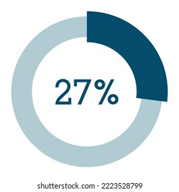 27 percent,circle percentage diagram vector illustration,infographic chart.