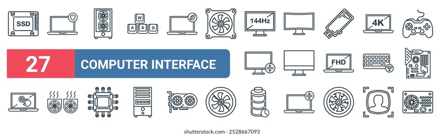 27 set of outline web computer interface icons featuring laptop, cases, monitor,  , keyboard, fan, battery, power supply vector thin line icons for ui, web design and mobile app.