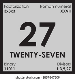 27 twenty-seven number Digit details unit