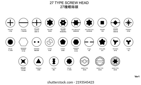 27 type of screw head black and white icons with Chinese and English description