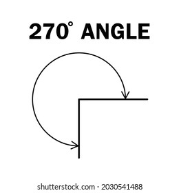 270 degree angle. Geometric mathematical two hundred and seventy degrees angle with arrow vector icon isolated on white background.
