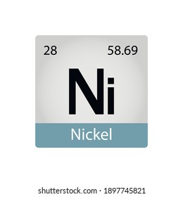 28 chemistry element. Nickel element periodic table. Chemistry concept. Vector illustration perfect for cards, posters, stickers.