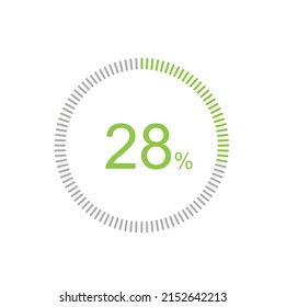 28% Loading. 28% circle diagrams Infographics vector, 28 Percentage ready to use for web design ux-ui.