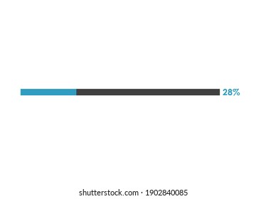 28% loading icon, 28% Progress bar vector illustration