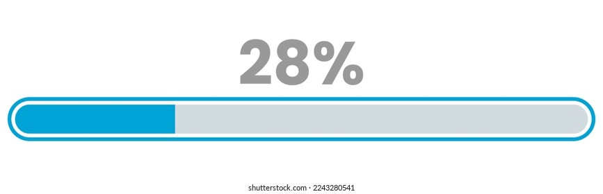 28% Loading. 28% progress bar Infographics vector, 28 Percentage ready to use for web design ux-ui