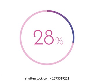 28% percent circle chart symbol. 28 percentage Icons for business, finance, report, downloading