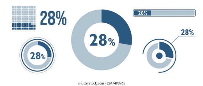 28 percent loading data icon set. Twenty-eight circle diagram, pie donut chart, progress bar. 28% percentage infographic. Vector concept collection, blue color.