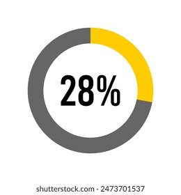 28% Prozent Diagrammmeter von Ready-to-Use für Webdesign, Benutzeroberfläche oder Infografik -