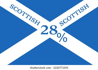 28% percentage Scottish with Flag color vector art illustration with stylish font, white and blue color. Sign label. Banner template design for social media and website.