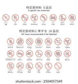 28 prohibited food allergy ingredients illustration set