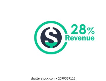28% revenue design vector image