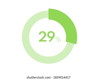 29% circle diagrams Infographics vector, 29 Percentage ready to use for web design