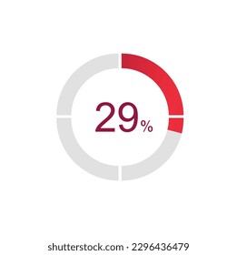 29% Loading. 29% circle diagrams Infographics vector, 29 Percentage ready to use for web design ux-ui.