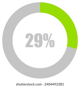 29% Loading. 29% circle diagrams Infographics vector, 29 Percentage ready to use for web design ux-ui