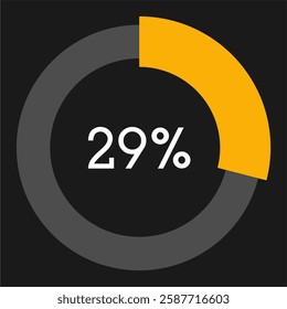 29 percent circle chart infographic template.Circle percentage diagram on black background vector illustration.