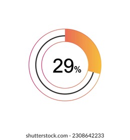 29 Percentage diagrams, pie chart for Your documents, reports, 29% circle percentage diagrams for infographics.