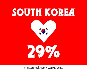 29% South Korea sign label vector art illustration with white font, blue color, and red background with heart shape.