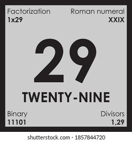 29 twenty-nine number Digit details 