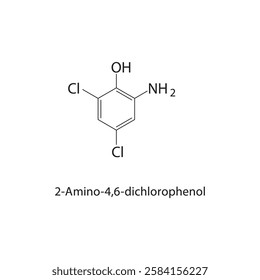 2-Amino-4,6-dichlorophenol skeletal structure.Phenol derivative compound schematic illustration. Simple diagram, chemical structure.