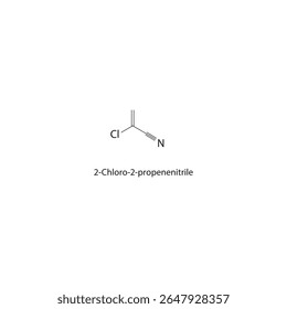 Estrutura esquelética de 2-cloro-2-propenonitrilo Ilustração esquemática do composto de nitrilo halogenado. Diagrama simples, fórmula química.