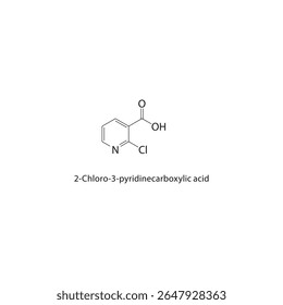 Estrutura esquelética do ácido 2-cloro-3-piridinocarboxílico Ilustração esquemática do composto ácido piridínico halogenado. Diagrama simples, fórmula química.