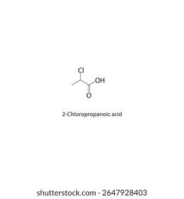 Estrutura esquelética do ácido 2-cloropropanóico Ilustração esquemática do composto de ácido carboxílico halogenado. Diagrama simples, fórmula química.