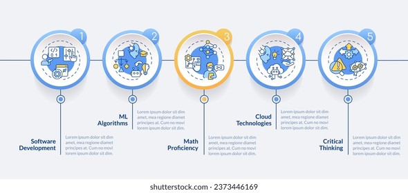 2D AI engineer vector infographics multicolor template with linear icons, data visualization with 5 steps, process timeline chart.