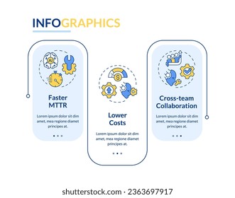 2D AI ops vector infographics template, data visualization with 3 steps, process timeline chart.