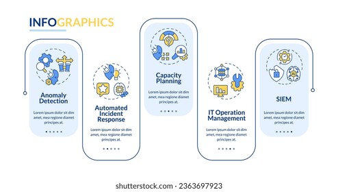 2D AI ops vector infographics template with colorful icons, data visualization with 5 steps, process timeline chart.