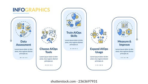 2D AI ops vector infographics template with line icons, data visualization with 5 steps, process timeline chart.