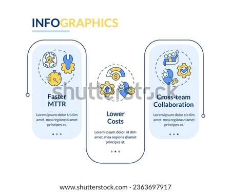 2D AI ops vector infographics template, data visualization with 3 steps, process timeline chart.