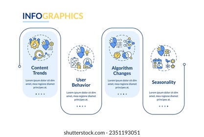 Plantilla de infografía vectorial 2D AI para SEO, visualización de datos con 4 pasos, tabla de tiempos de procesos.