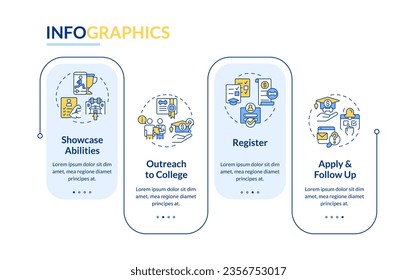 2D athletic scholarship vector infographics template with linear icons concept, data visualization with 4 steps, process timeline chart.