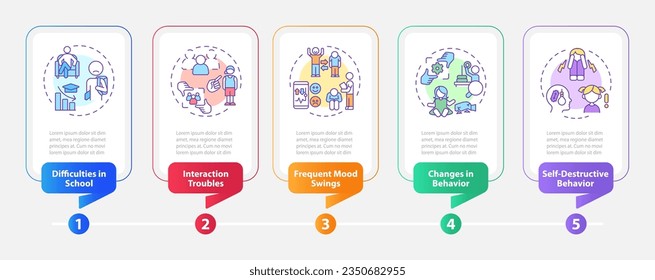 plantilla de infografía vectorial de terapia conductual 2D con el concepto de iconos lineales multicolor, visualización de datos con 5 pasos, cronograma de procesos.