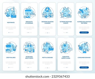 Iconos azules 2D que representan el conjunto de pantalla de la aplicación móvil de la heatflation. 5 pasos instrucciones gráficas con conceptos lineales, UI, UX, plantilla GUI.