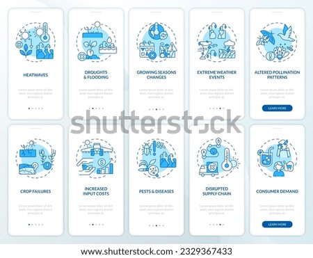 2D blue icons representing heatflation mobile app screen set. 5 steps graphic instructions with linear concepts, UI, UX, GUI template.