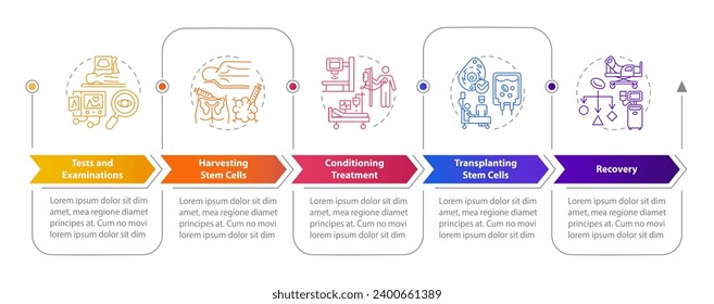 2D cell therapy vector infographics template, data visualization with 5 steps, process timeline chart.