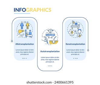 2D cell therapy vector infographics template with creative linear icons, data visualization with 3 steps, process timeline chart.