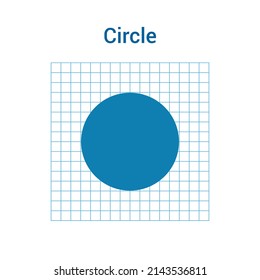 2D Circle Shape In Mathematics. Blue Circle Shape Drawing For Kids Isolated On White Background