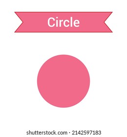 2D Circle Shape In Mathematics. Red Circle Shape Drawing For Kids Isolated On White Background