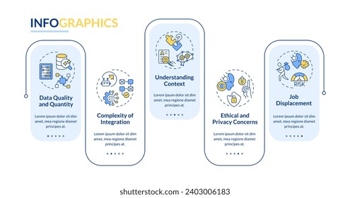 2D cognitive computing vector infographics template with colorful line icons, data visualization with 5 steps, process timeline chart.