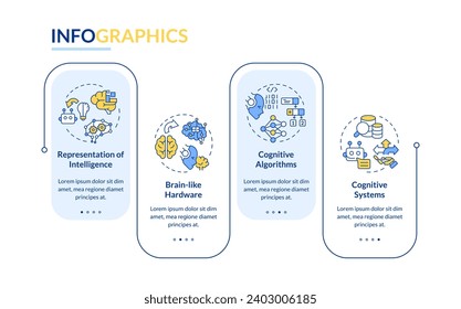 2D cognitive computing vector infographics template, data visualization with 4 steps, process timeline chart.