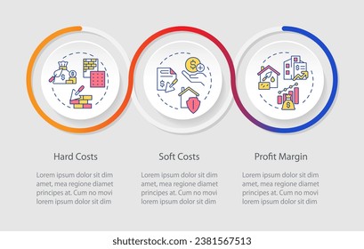2D construction cost vector infographics template with thin line icons, data visualization with 3 steps, process timeline chart.