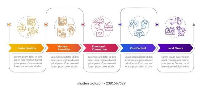 2D construction cost vector infographics template, data visualization with 5 steps, process timeline chart.