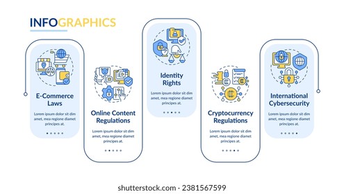 2D cyber law vector infographics template with linear icons, data visualization with 5 steps, process timeline chart.